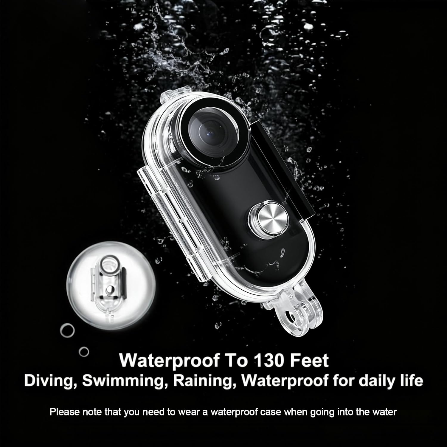 Action Camera for POV Recording