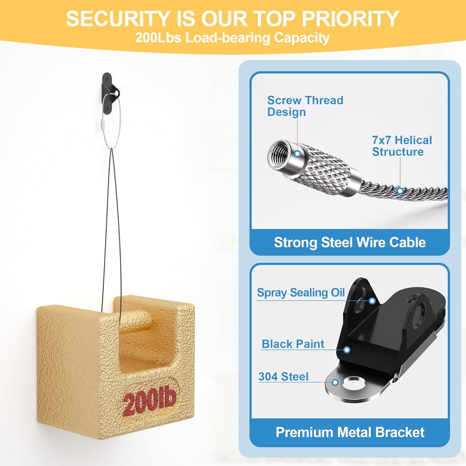 Furniture Anti-Tip Anchor Pack