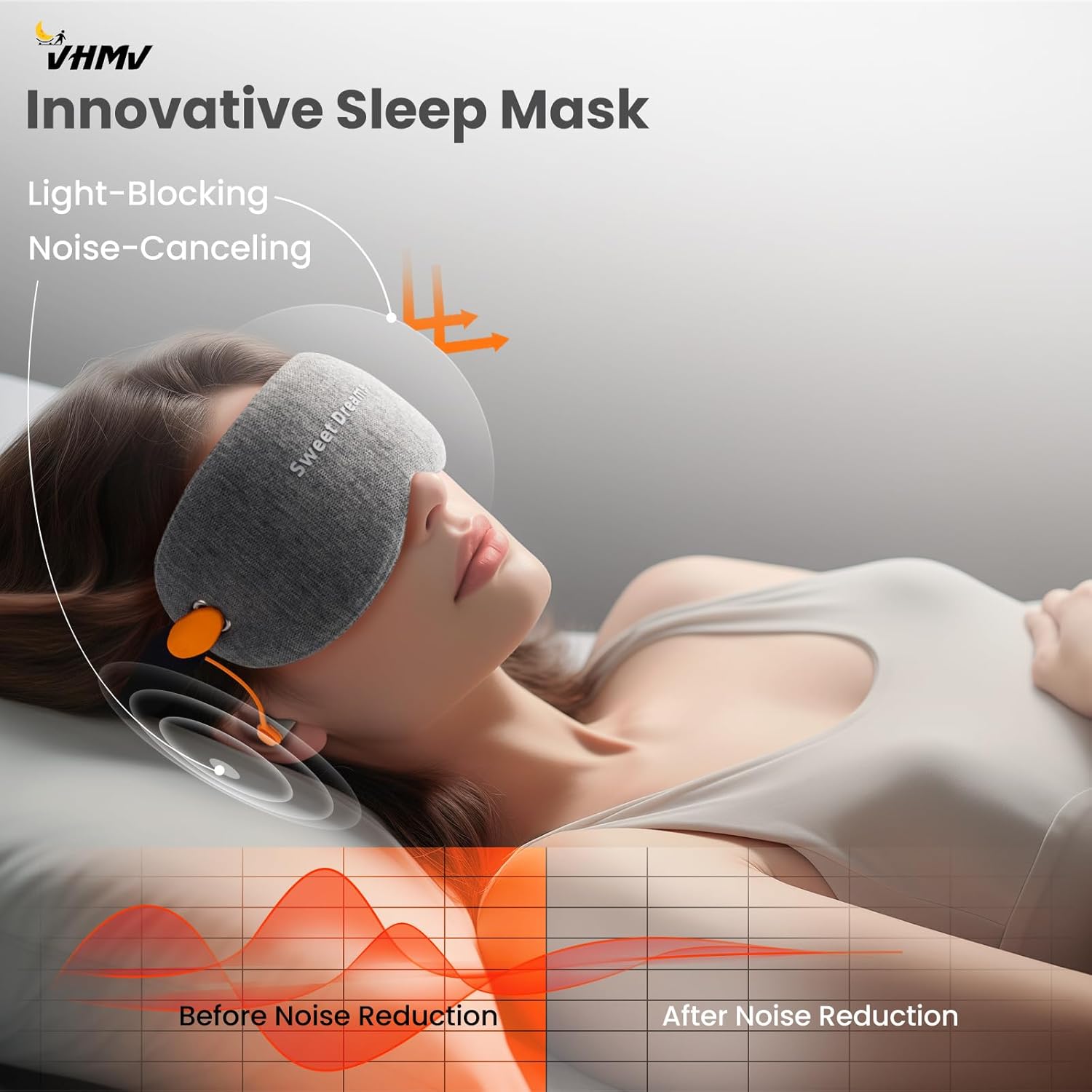 Sleep Mask with Earplugs