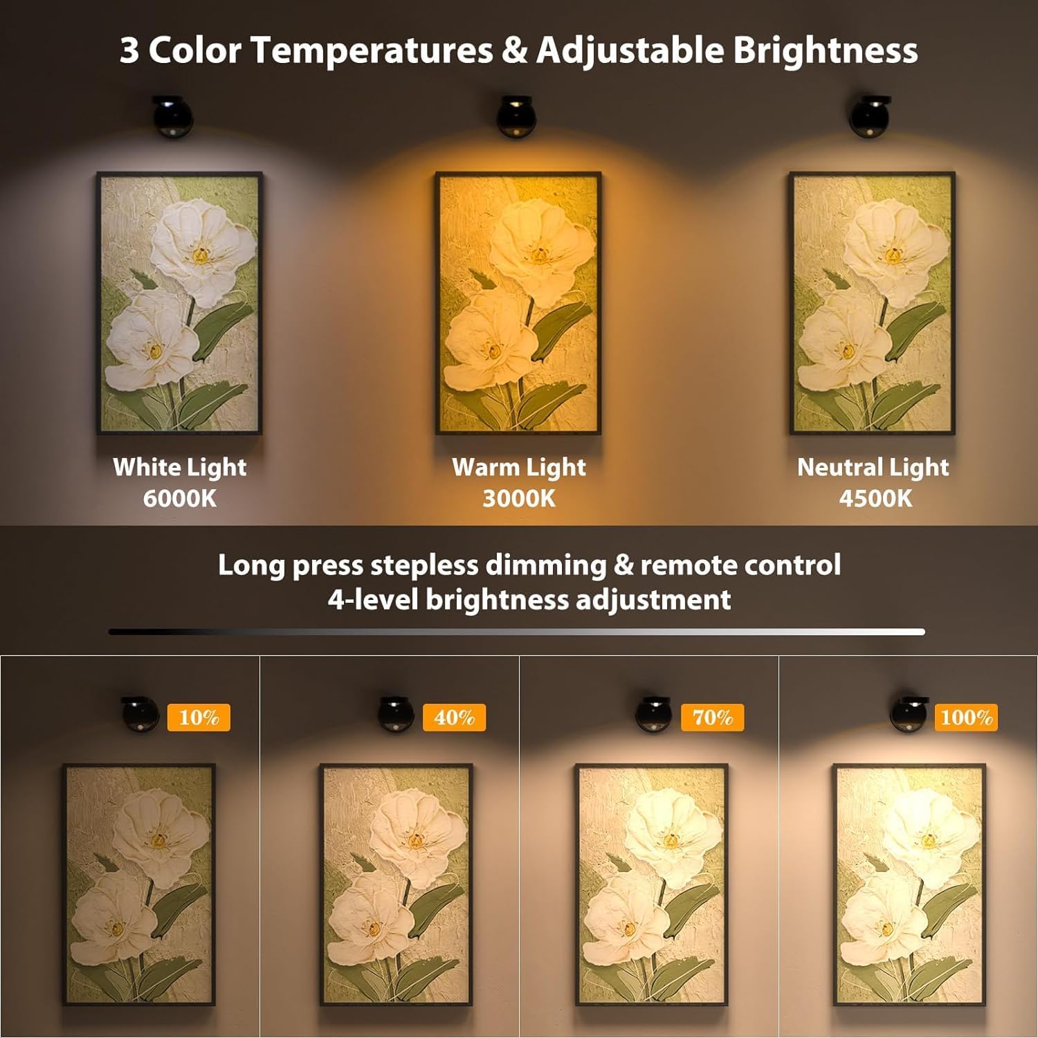 Motion Sensor Rechargeable Wall Light