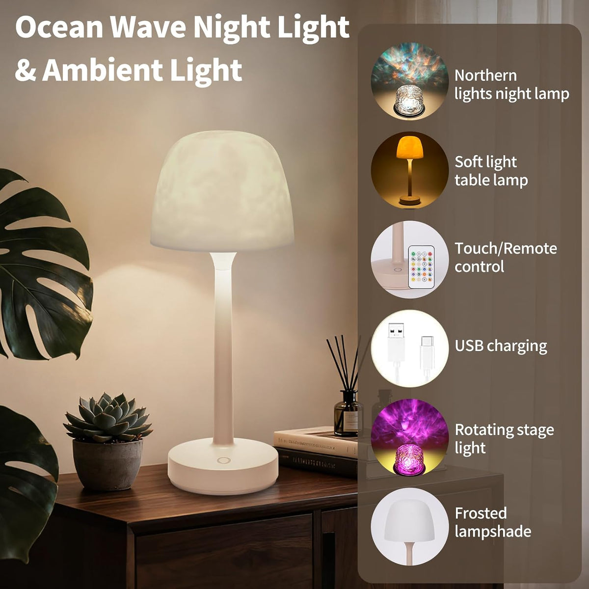 16-Color Ocean Wave Projector Shower Lamp