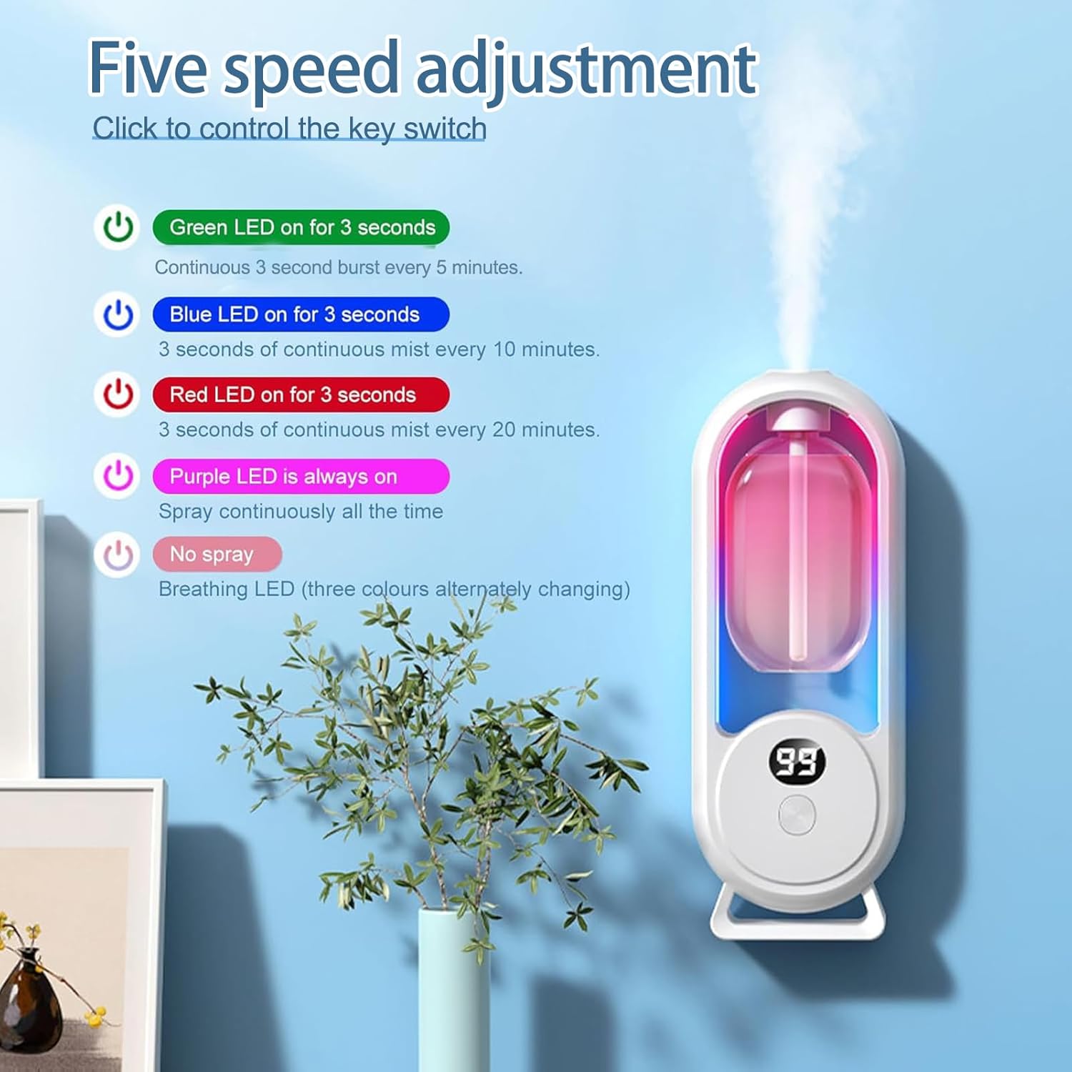 Automatic Fragrance Machine