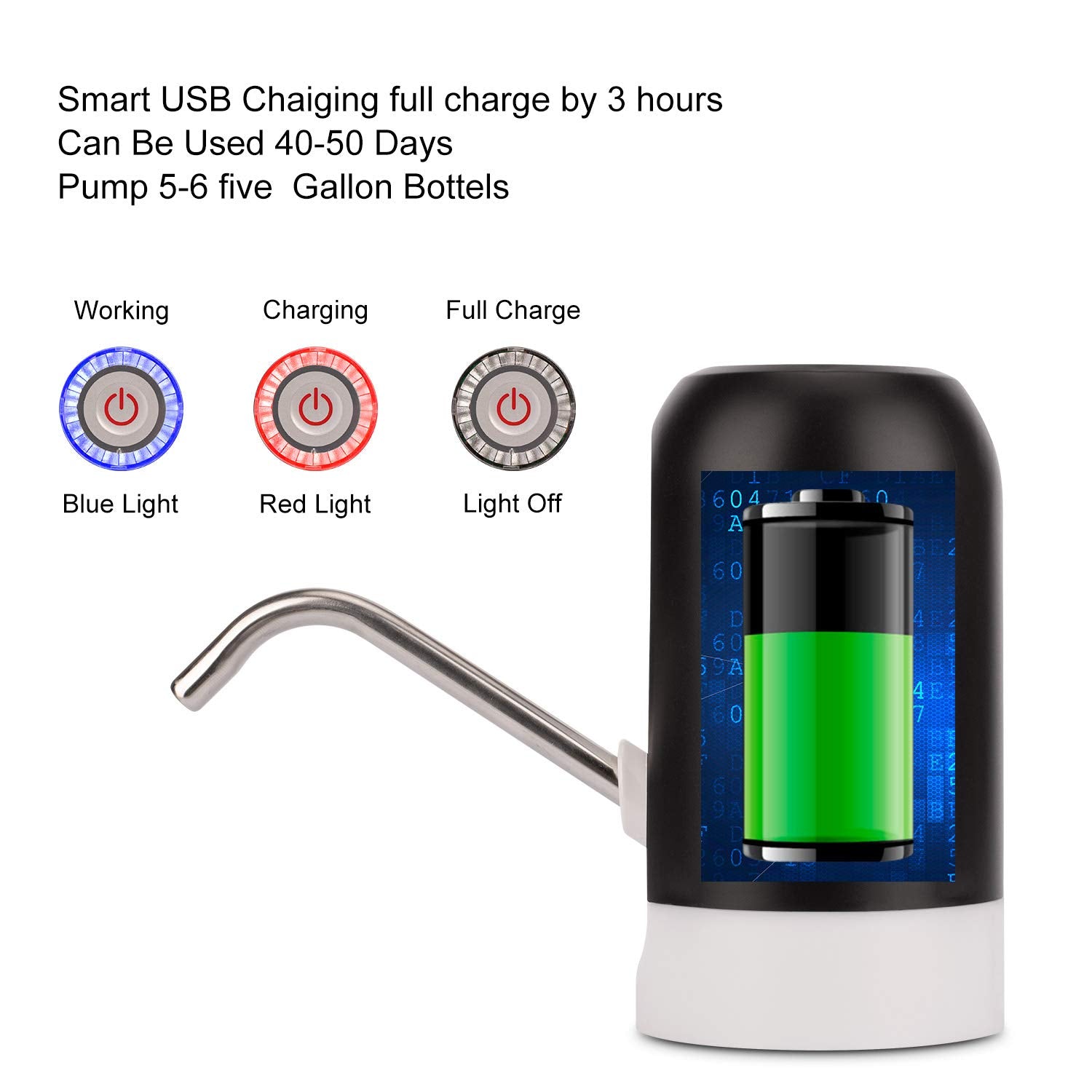 Automatic Water Dispenser