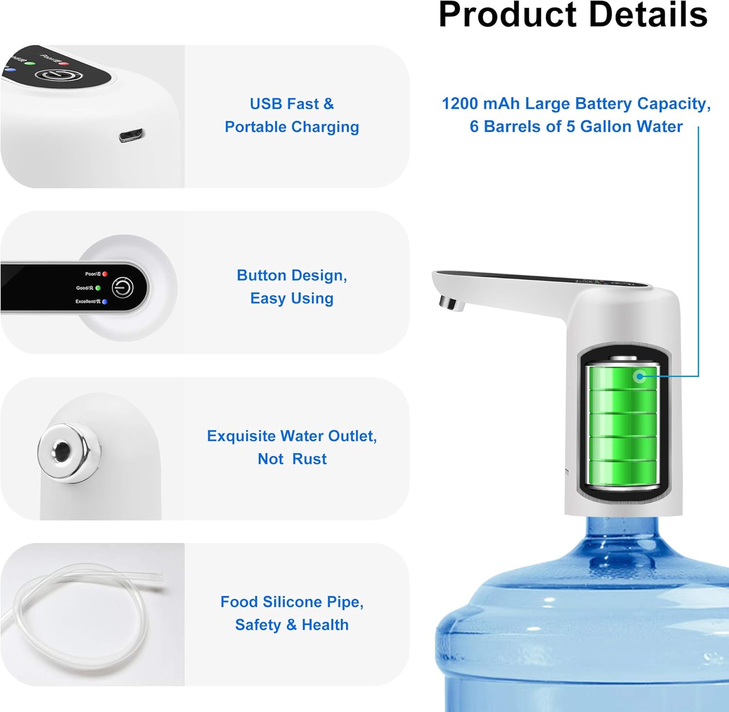 Water Quality Monitor Pump