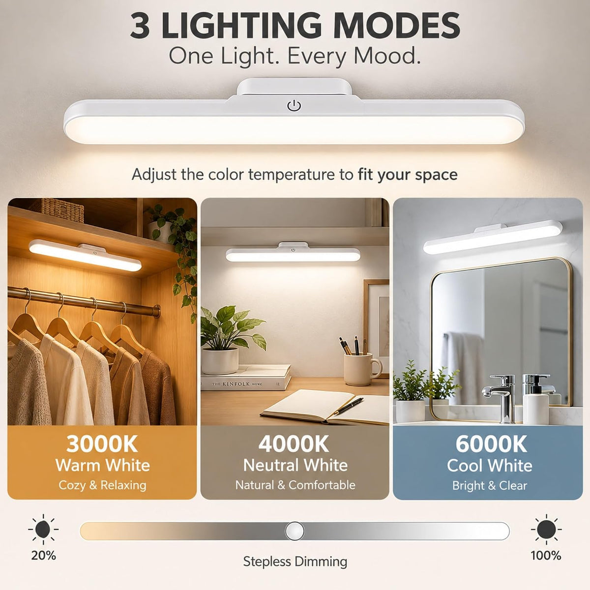 Rechargeable Magnetic LED Cabinet Light