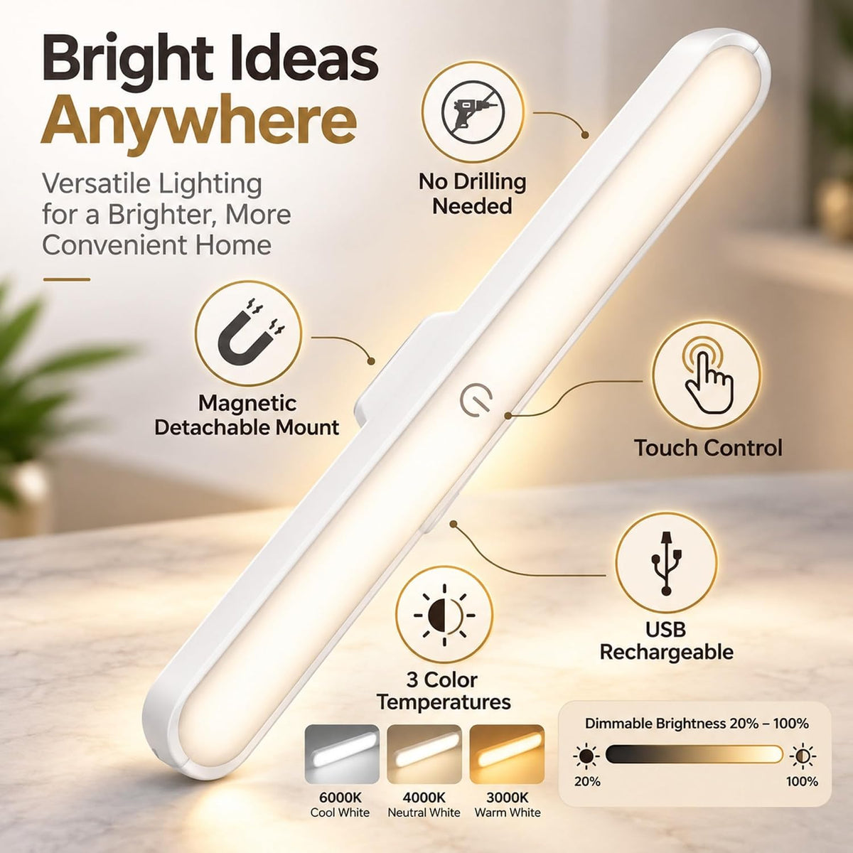 Rechargeable Magnetic LED Cabinet Light
