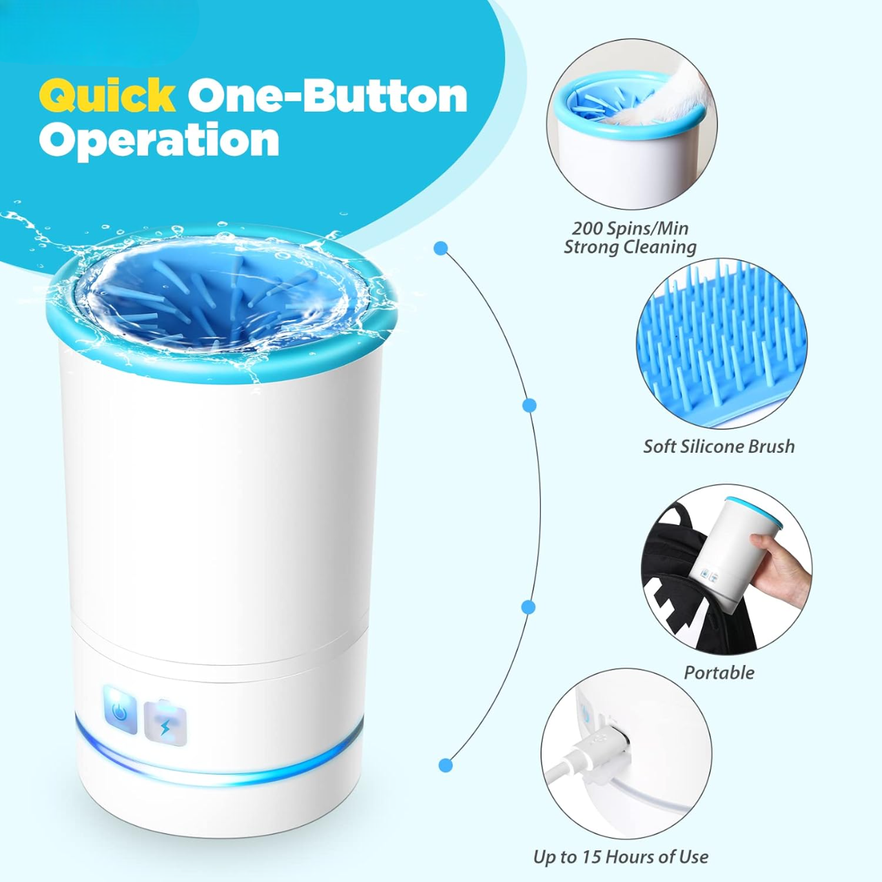 Electric Pet Leg Cleaner