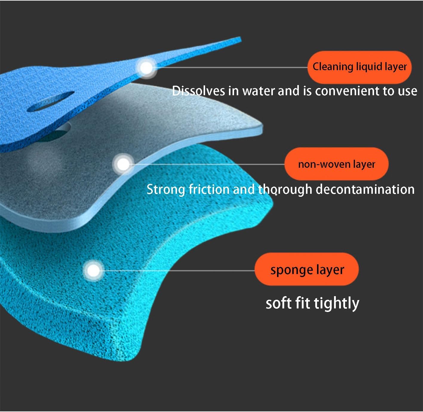 Disposable Toilet Cleaning Kit