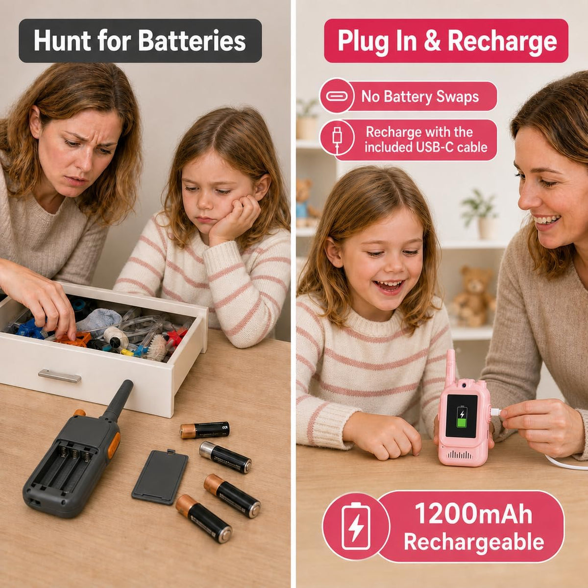 Kids Video Walkie Talkies