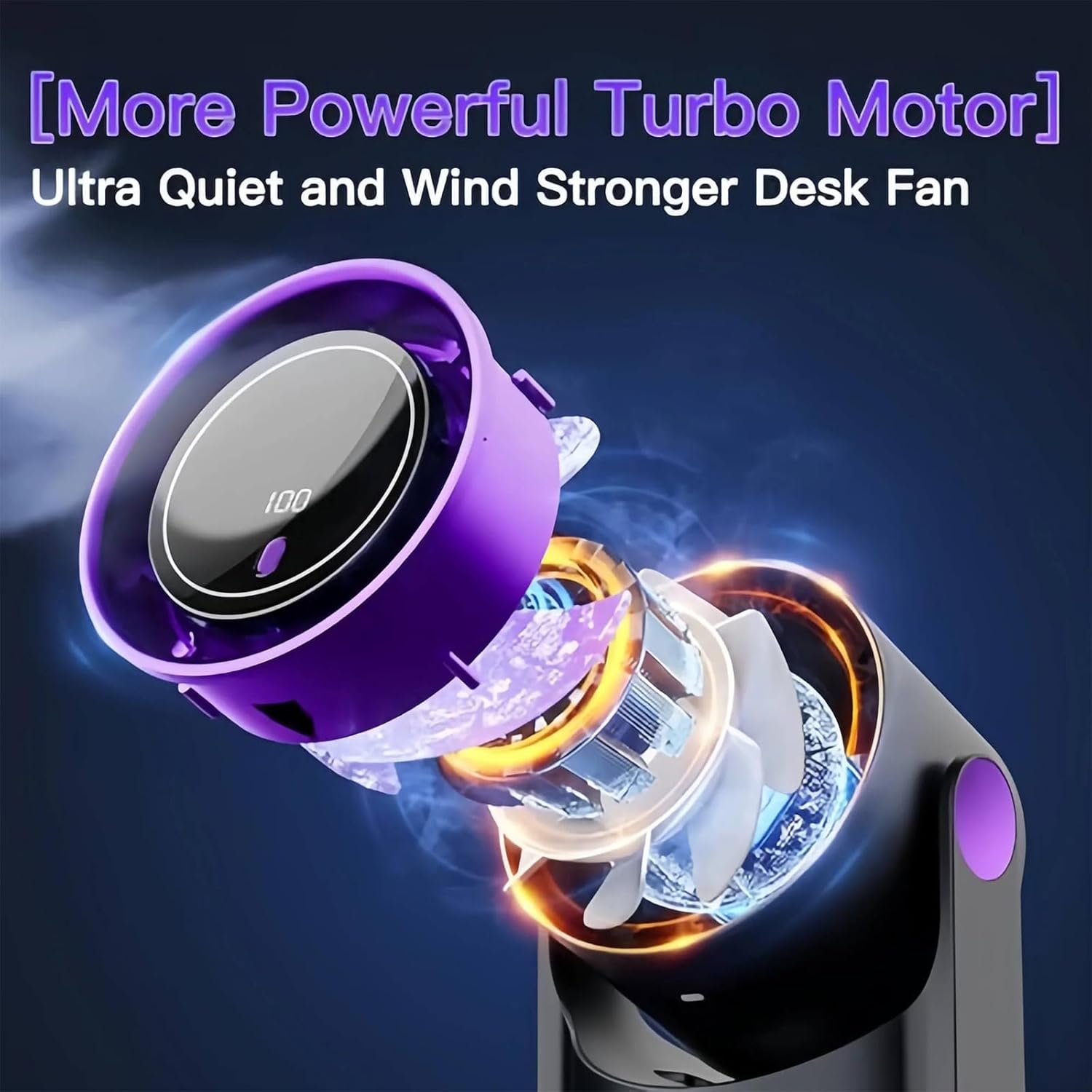 Wall Mounted & Desktop Fan