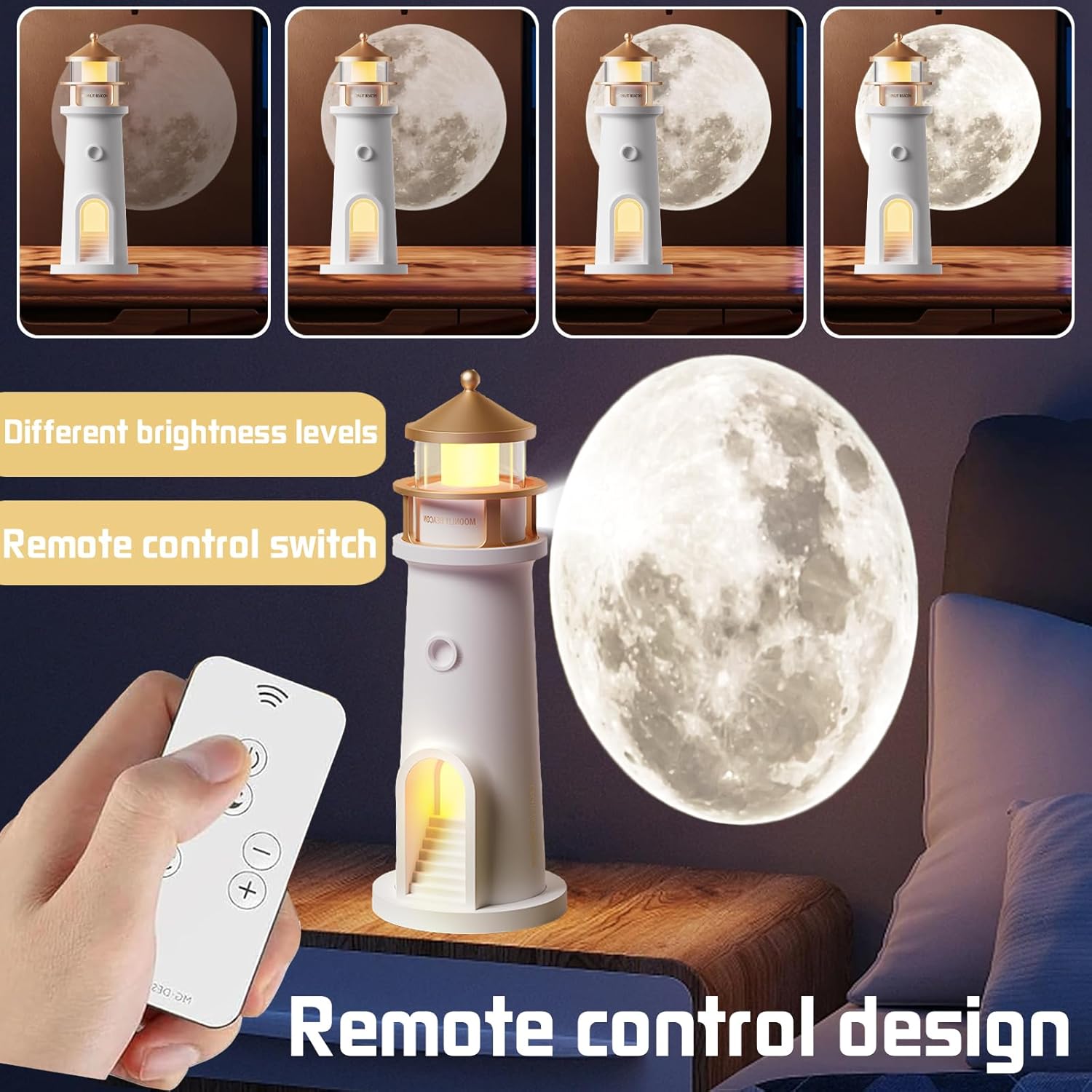 Lighthouse Moon Projector Lamp