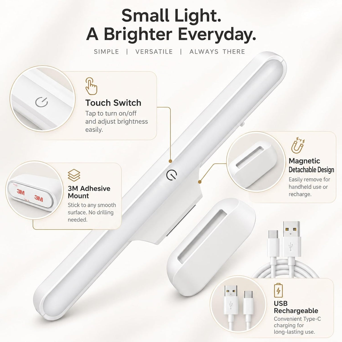 Rechargeable Magnetic LED Cabinet Light
