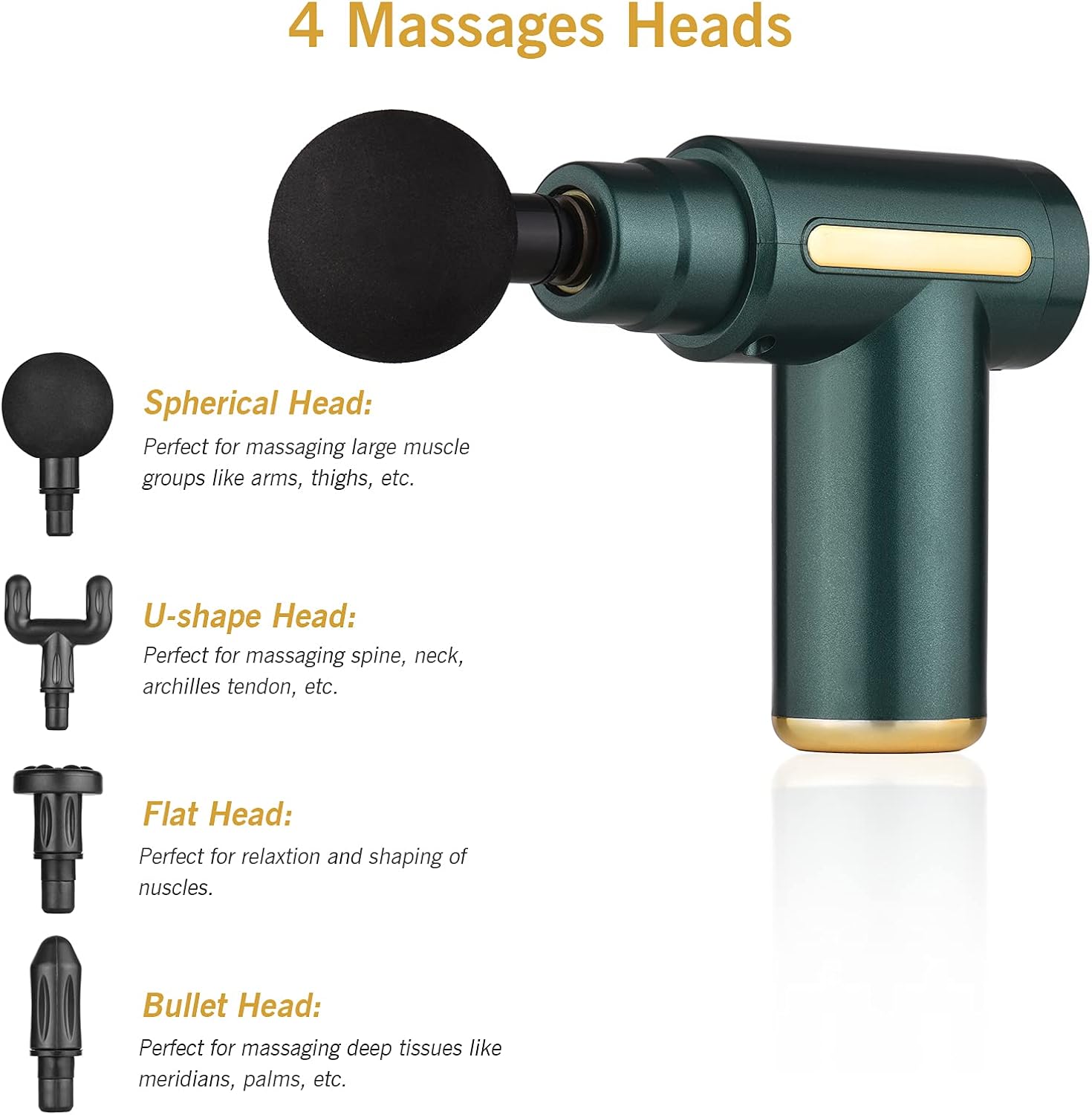 Massage Gun