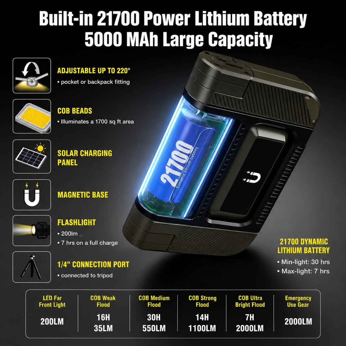 Rechargeable Solar Light