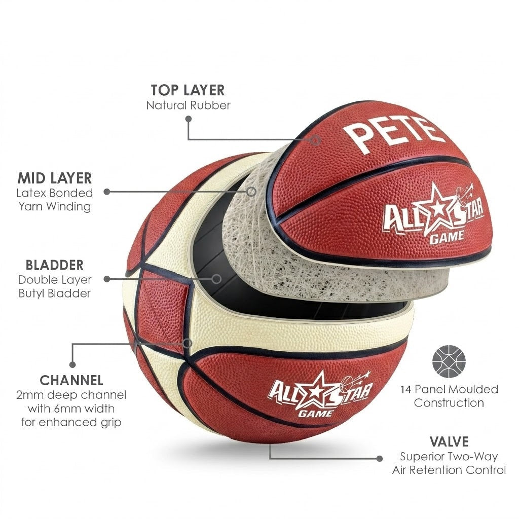 PETE Basketball Ball
