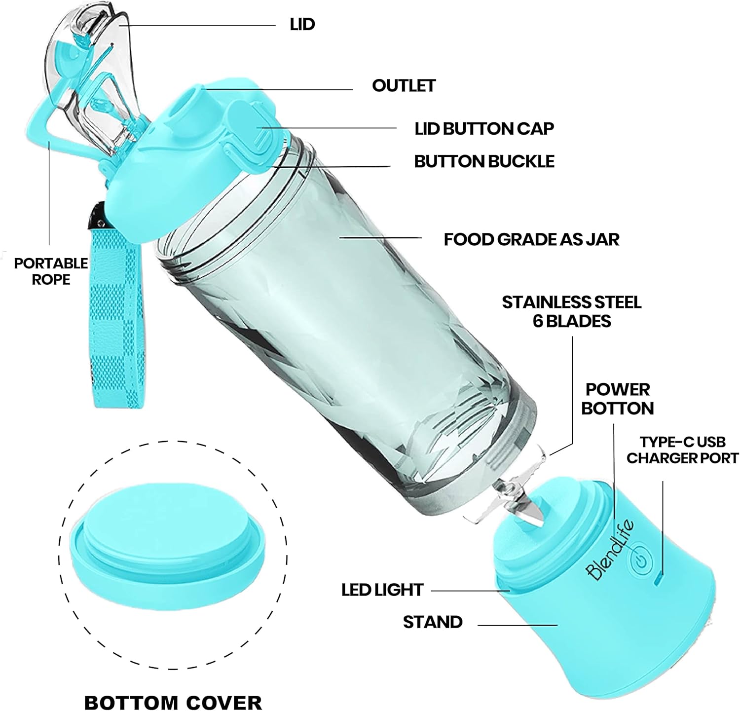 Portable USB Blender with Travel Cup