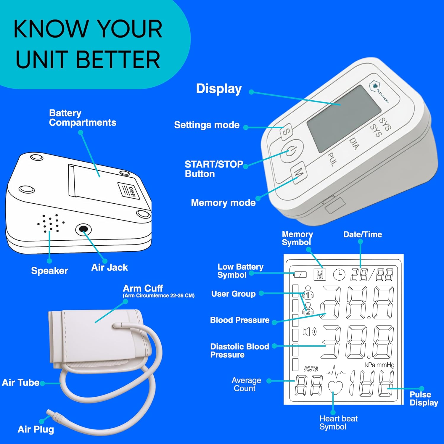 Digital Upper Arm Blood Pressure Monitor