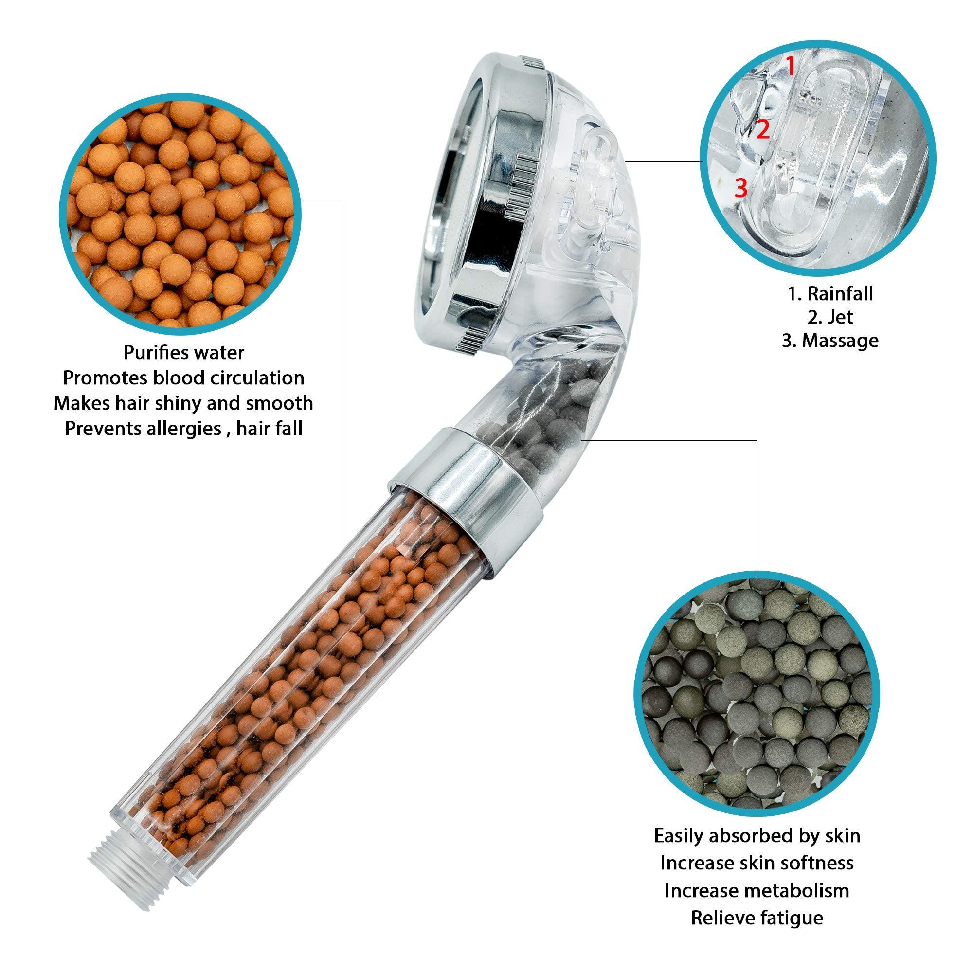 Ionic Shower Head - 961stores