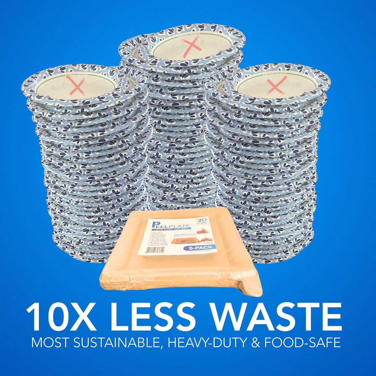Reusable Peel-Away Plates (Set of 20)