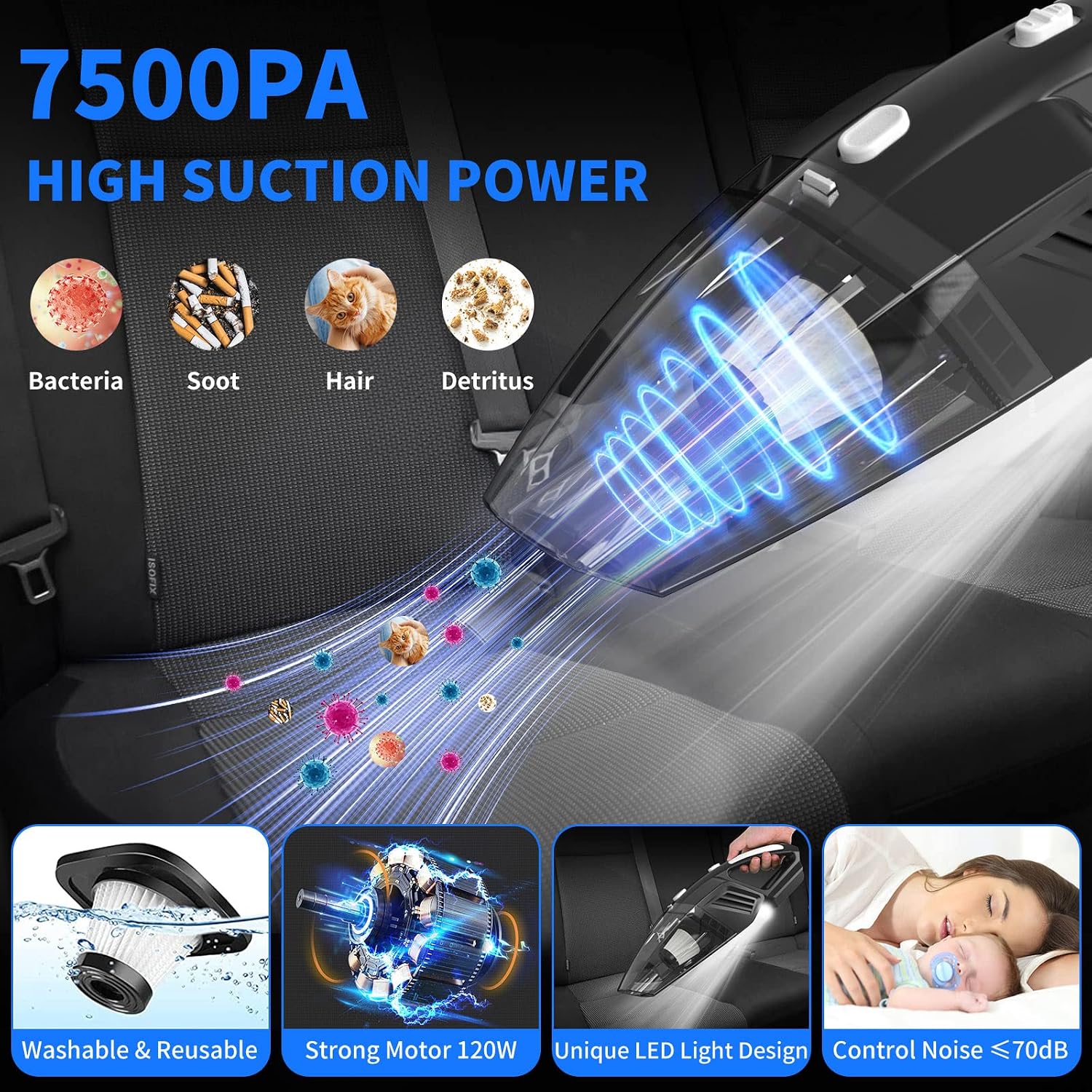 Car Interior Detailing Kit with Vacuum