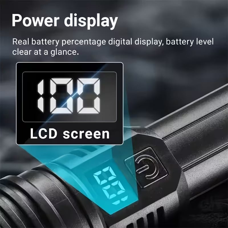 Powerful Rechargeable LED Flashlight