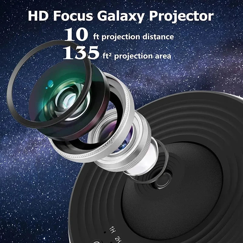 Galaxy Led Projector