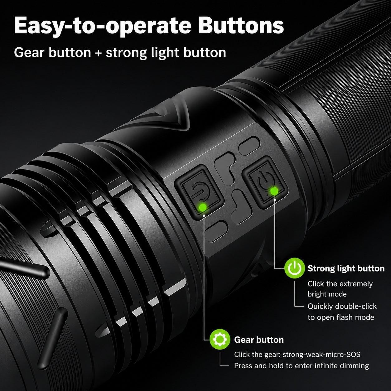 UltraBeam LED Flashlight