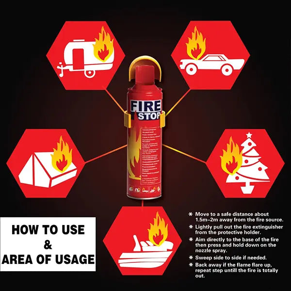 Portable Fire Extinguisher (1 Litre)