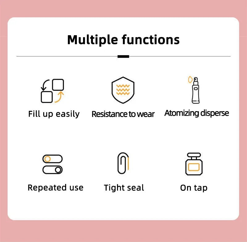 Mini Perfume Refill Bottle (5ml)