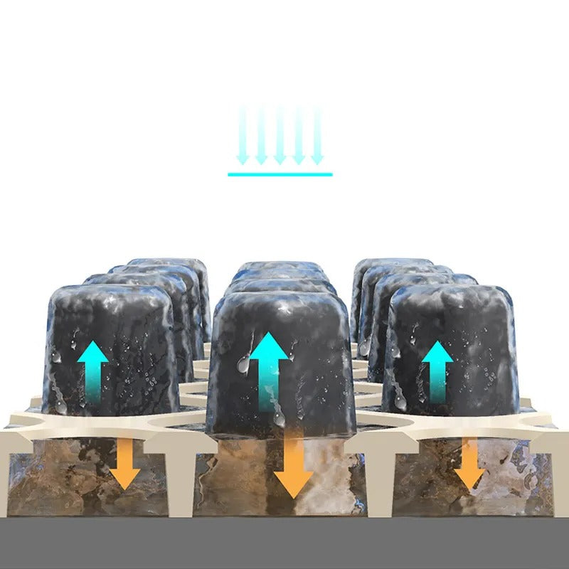 Disinfecting Floor Mat