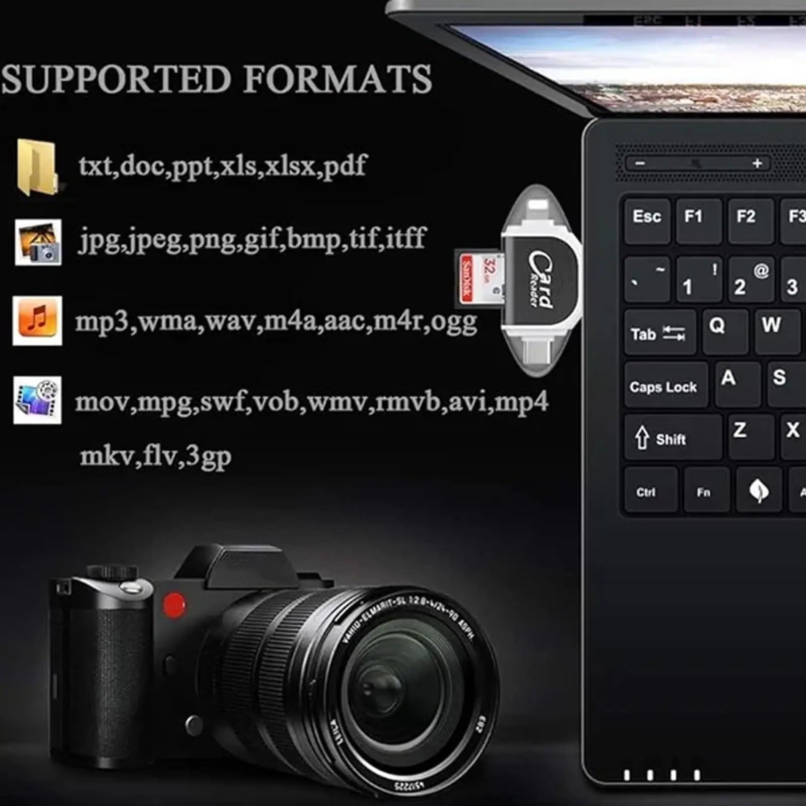 4-in-1 Universal Memory Card Reader