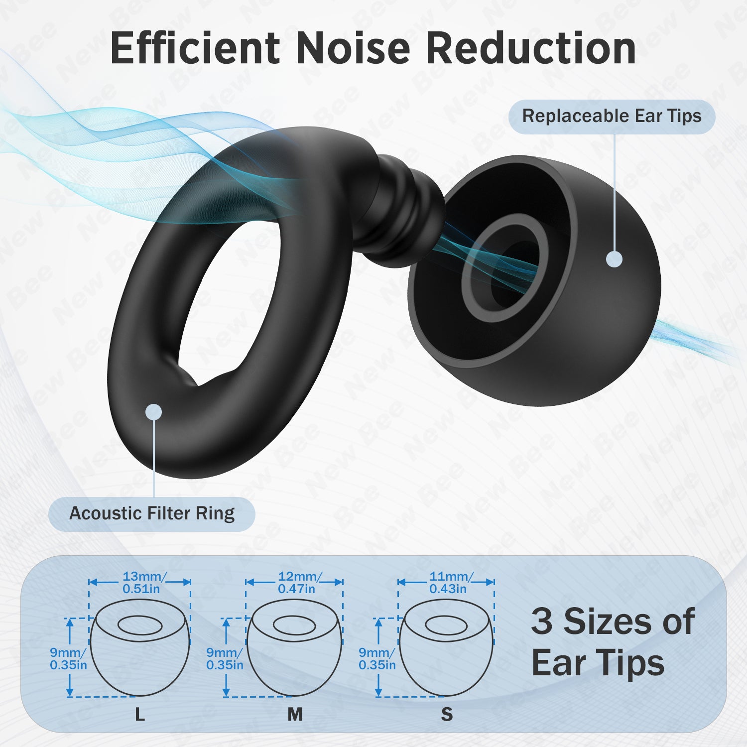 Noise Cancelling Ear Plugs