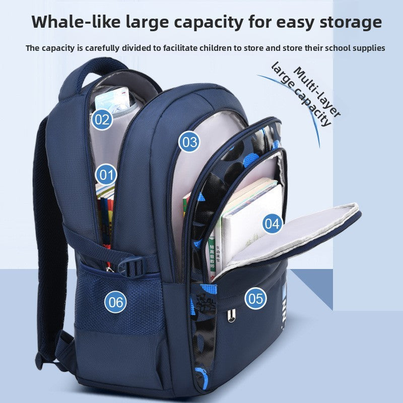 Ergonomic Waterproof Backpack