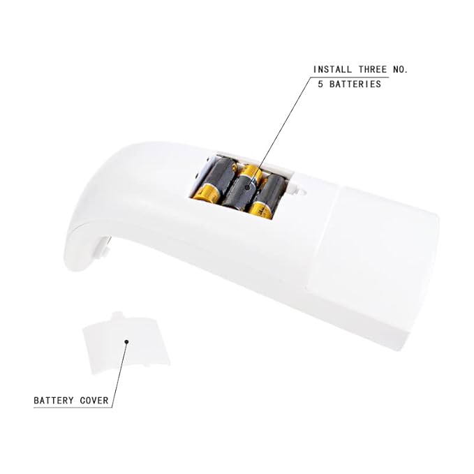 Sensor Hand Soap Dispenser