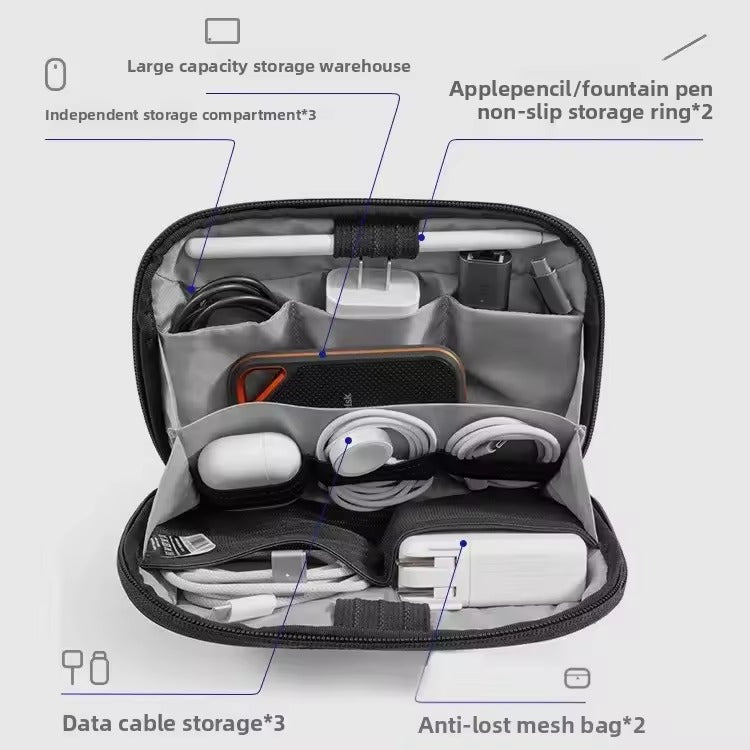 Waterproof Organizer Pouch