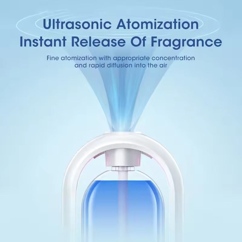 Automatic Fragrance Machine