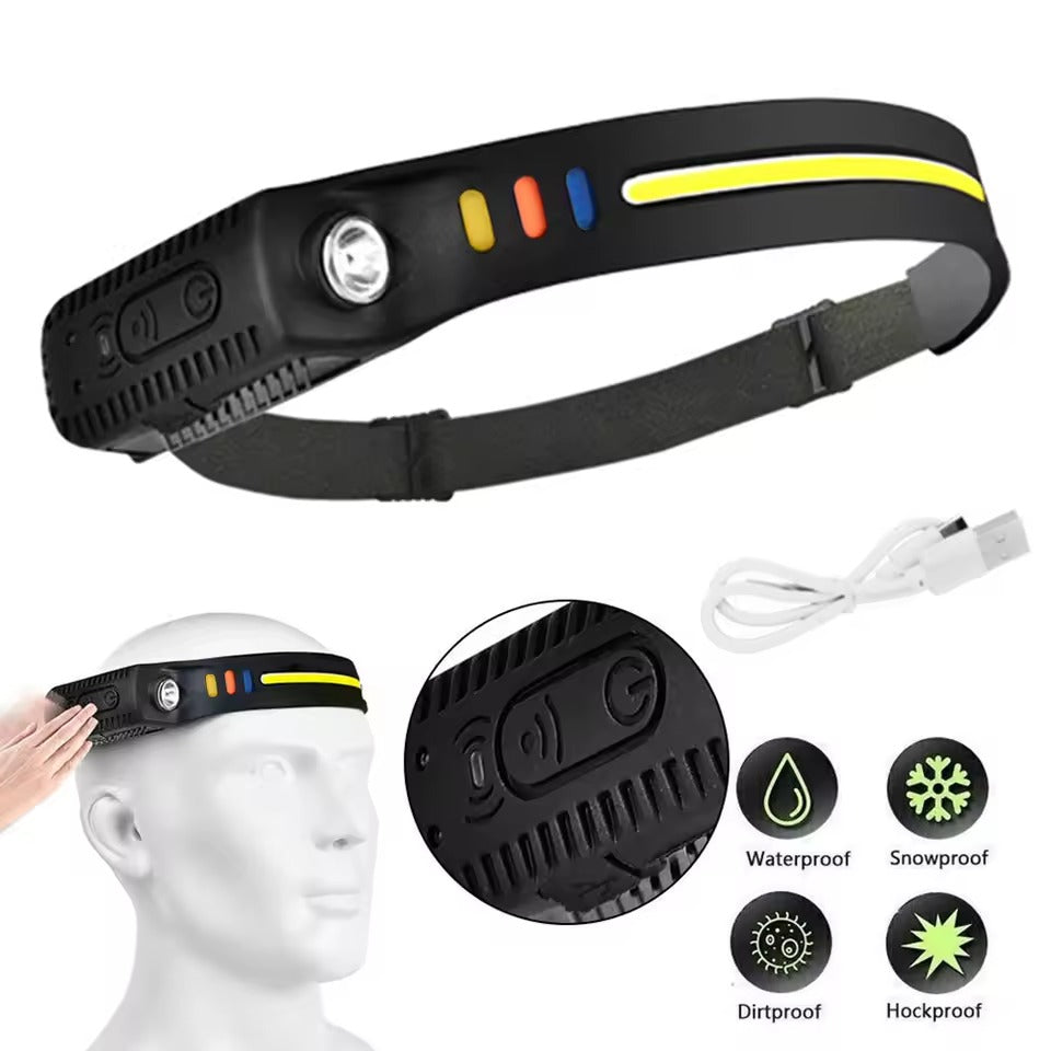 Rechargeable Led Sensor Headlamp