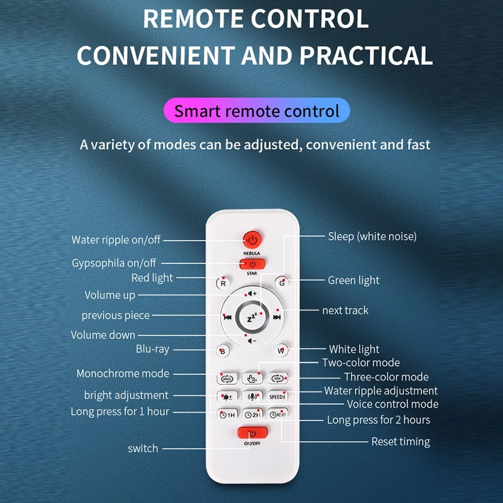 Dinosaur Egg Galaxy Projector