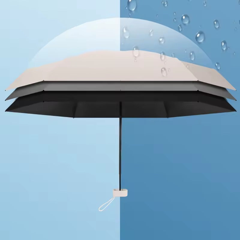 Mini Foldable Umbrella