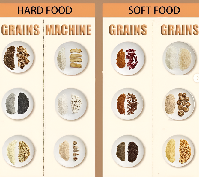 Mini Power Grinder 220V