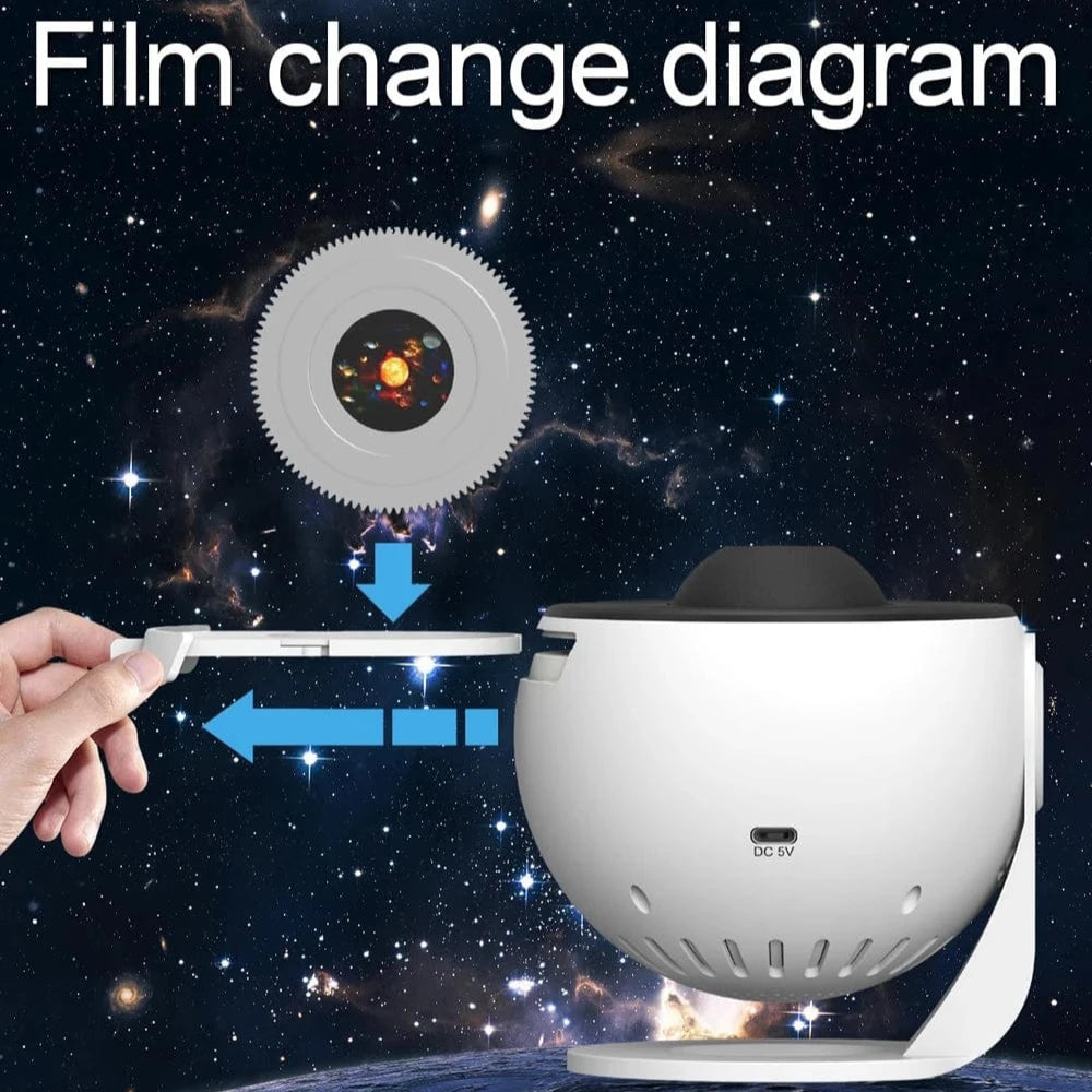 Galaxy Led Projector