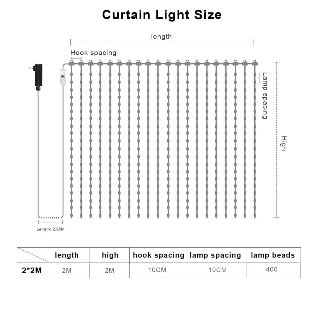 LED Curtain Wall Light