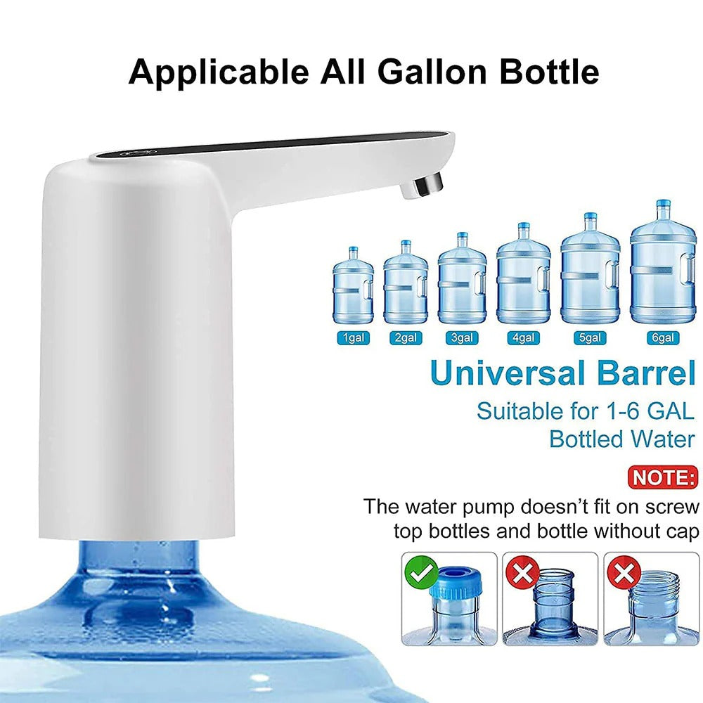 Water Quality Monitor Pump