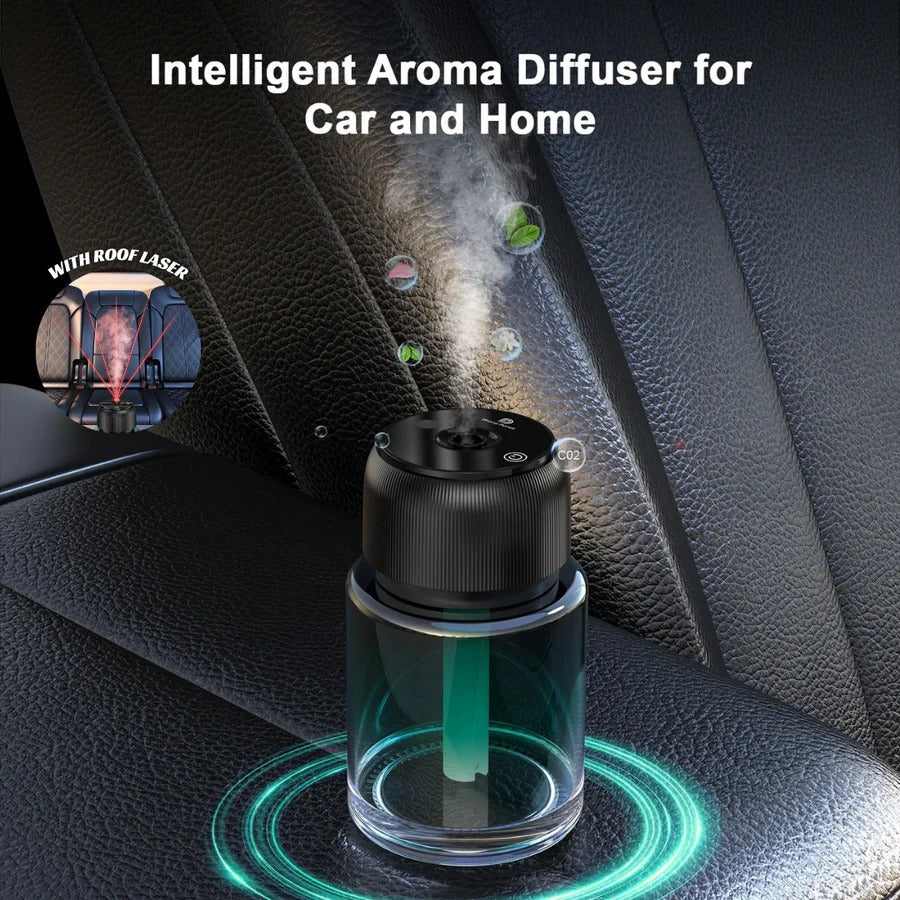 Mini USB Aroma Diffuser