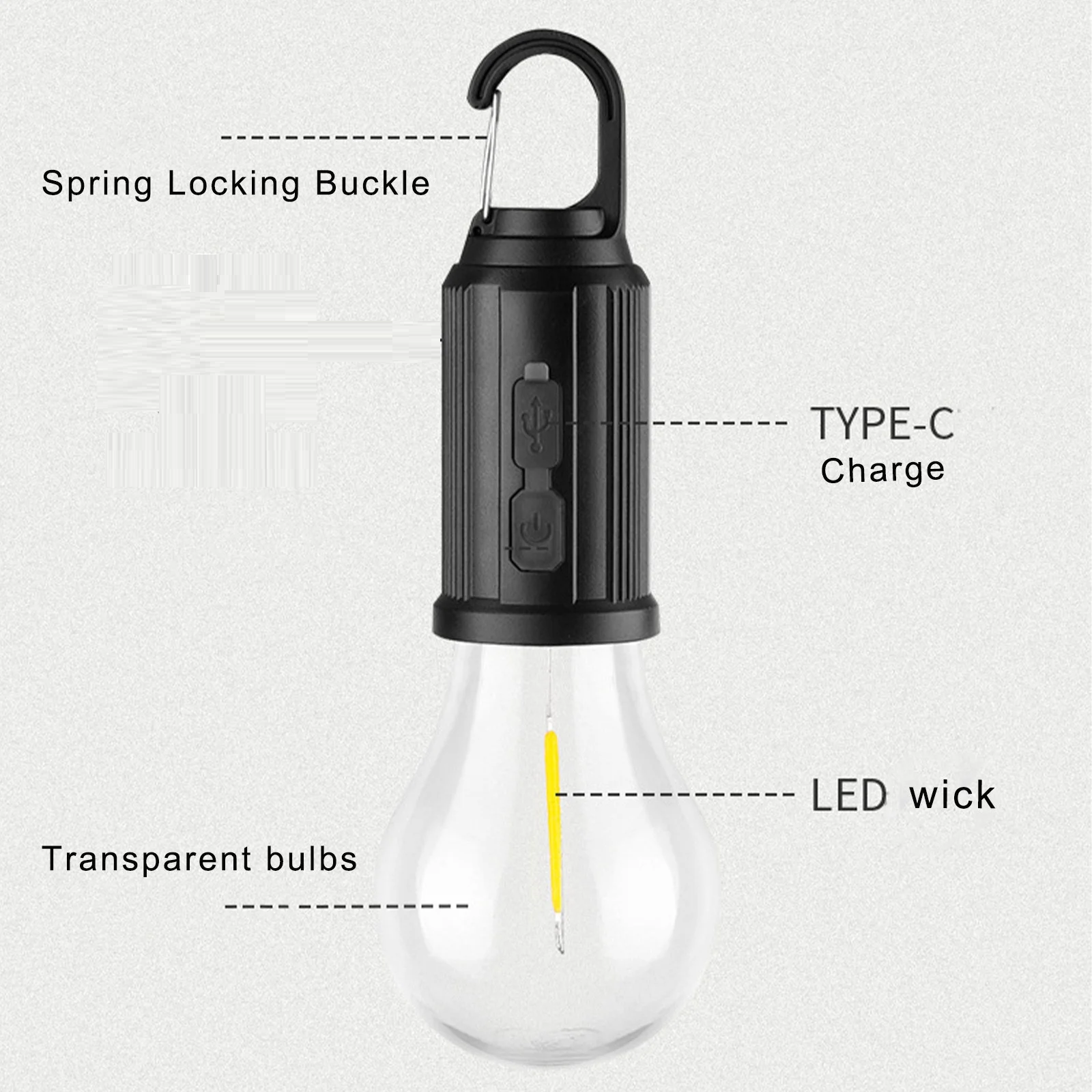 Rechargeable Camping Bulb