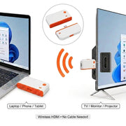 Wireless HDMI Transmitter and Receiver