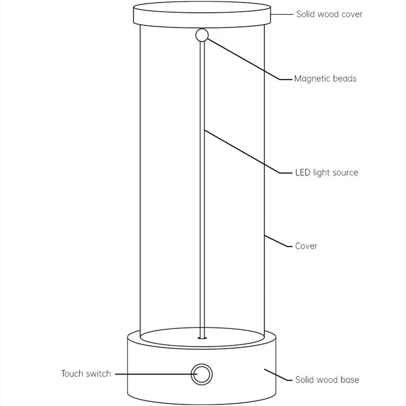 Wireless Magnetic Rope LED