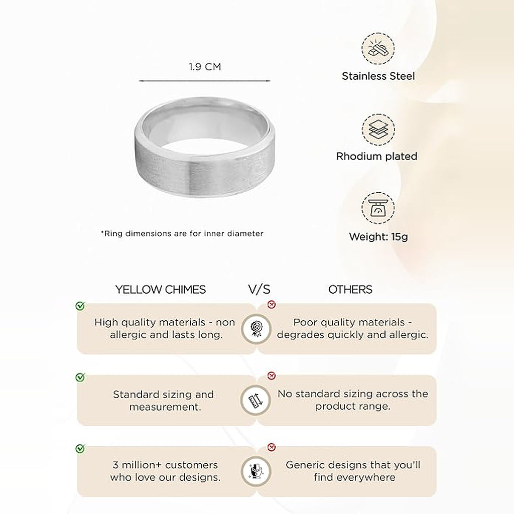 Titanium Band Ring for Men