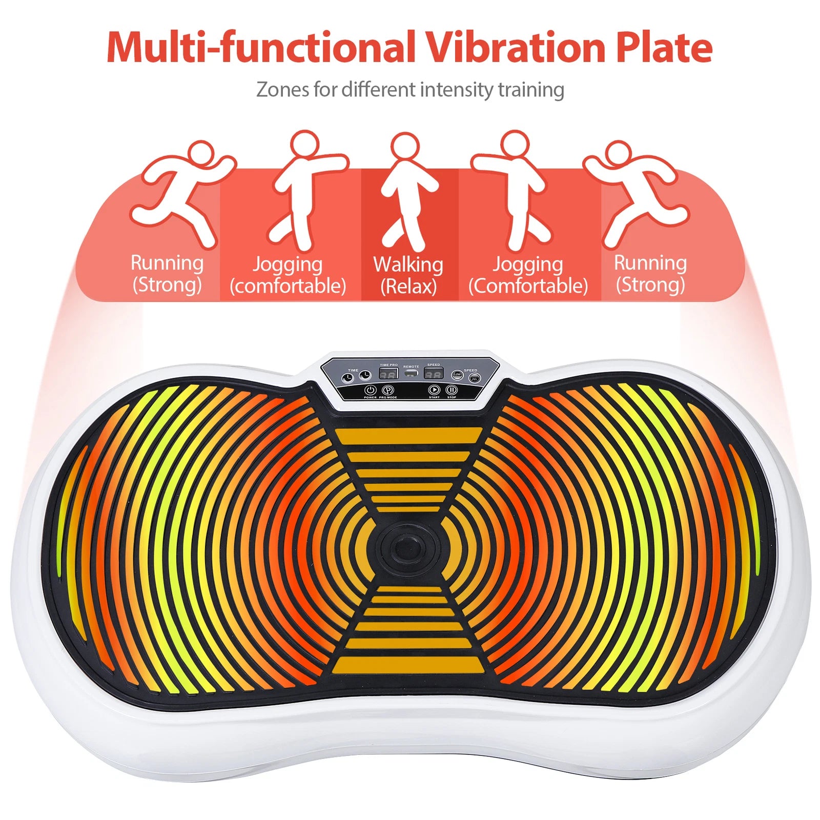 Vibration Plate with Resistance Bands