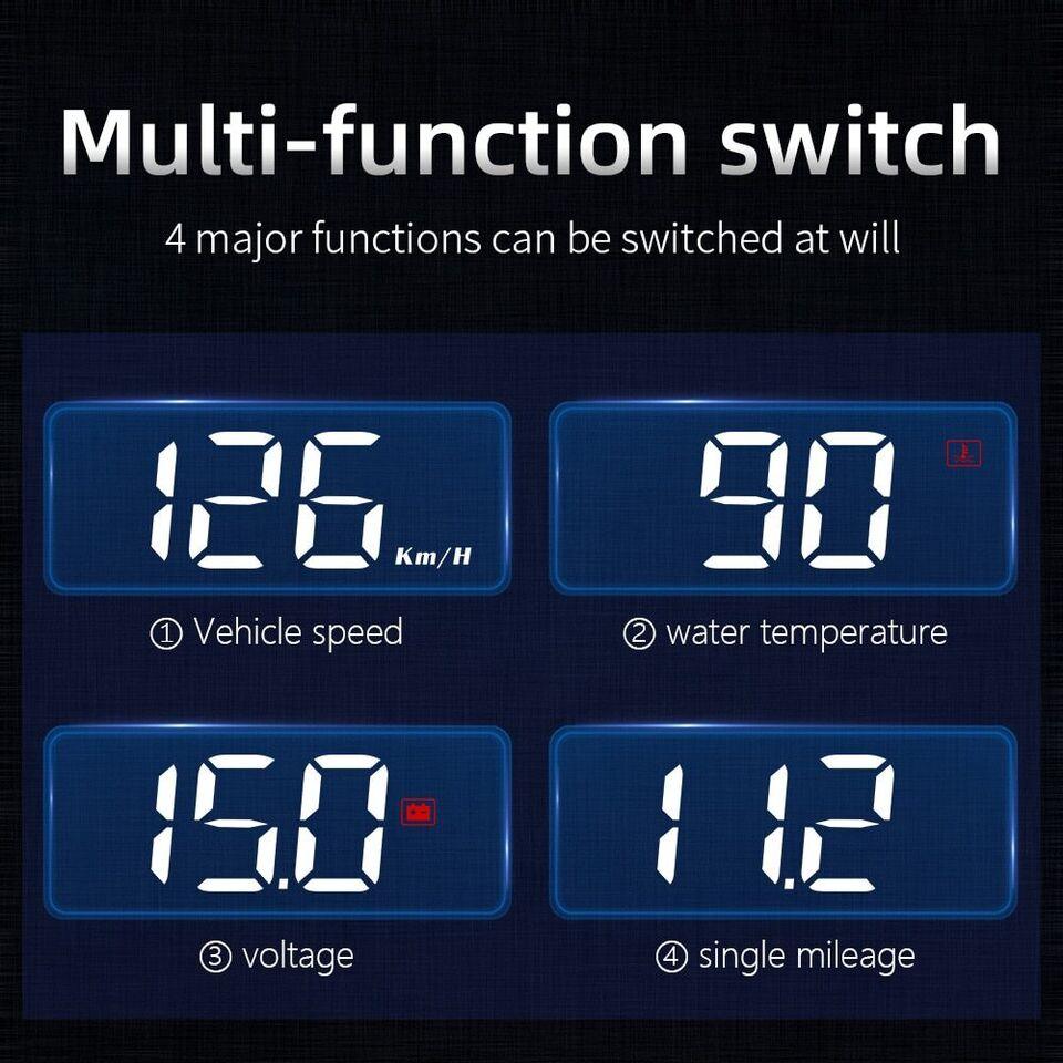SPEED STAT Car Display - 961stores